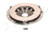 JAPKO 70346 Clutch Pressure Plate